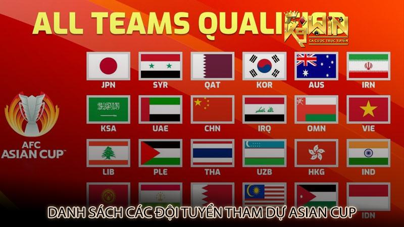 Danh sách các đội tuyển tham dự Asian Cup