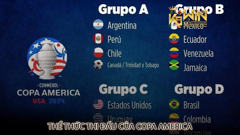 Thể thức thi đấu của Copa America